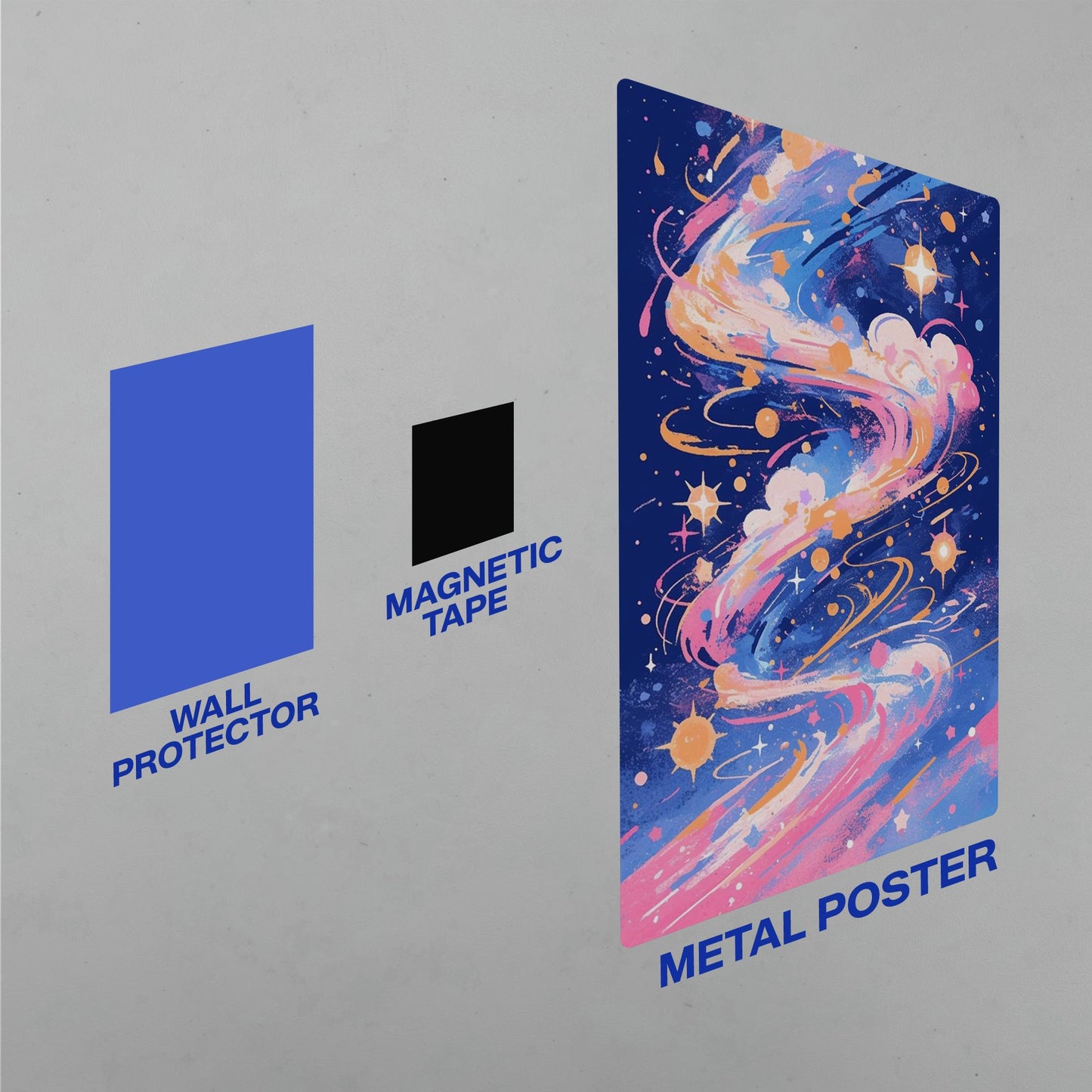 Diagram showing the three components of a mounting system for a metal poster including a blue wall protector a black magnetic tape and the space art poster.